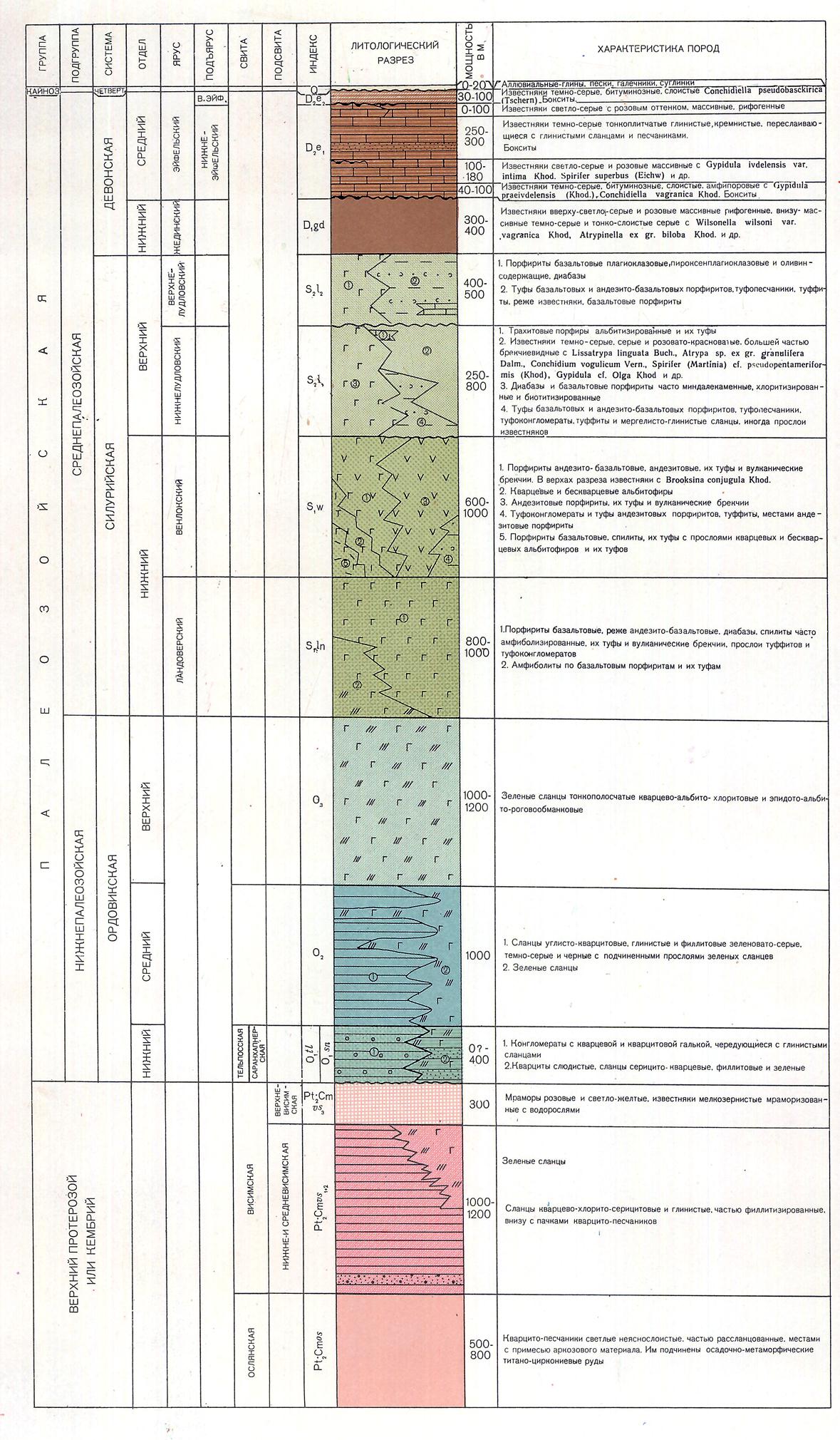 P Xxxvi