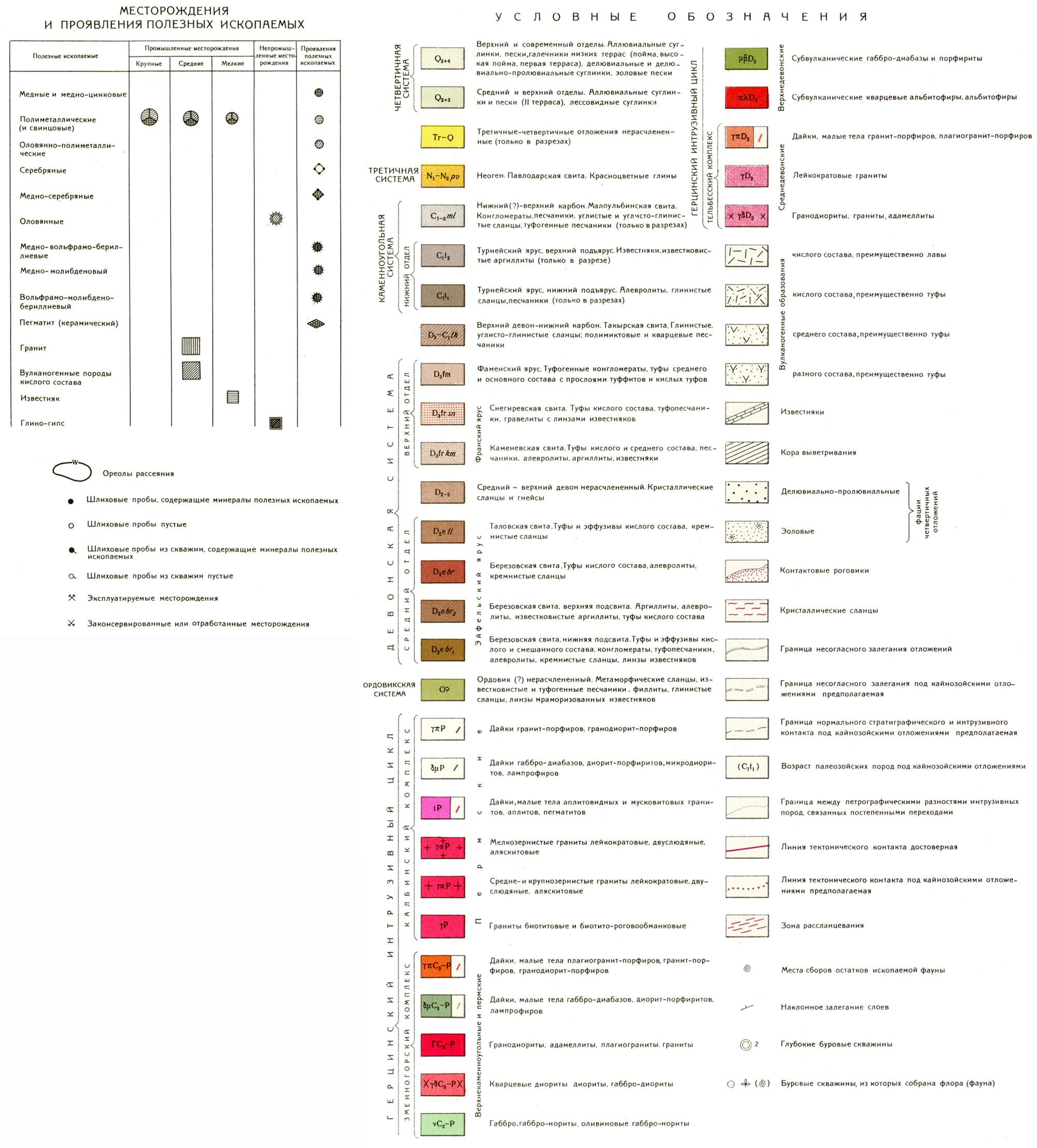 Значки местоположения полезных ископаемых на географических картах. Карта обозначения полезных ископаемых СССР. Обозначение гранита на карте полезных ископаемых 4. Условные обозначения месторождений полезных ископаемых на карте. Гранит обозначение на карте полезных ископаемых.