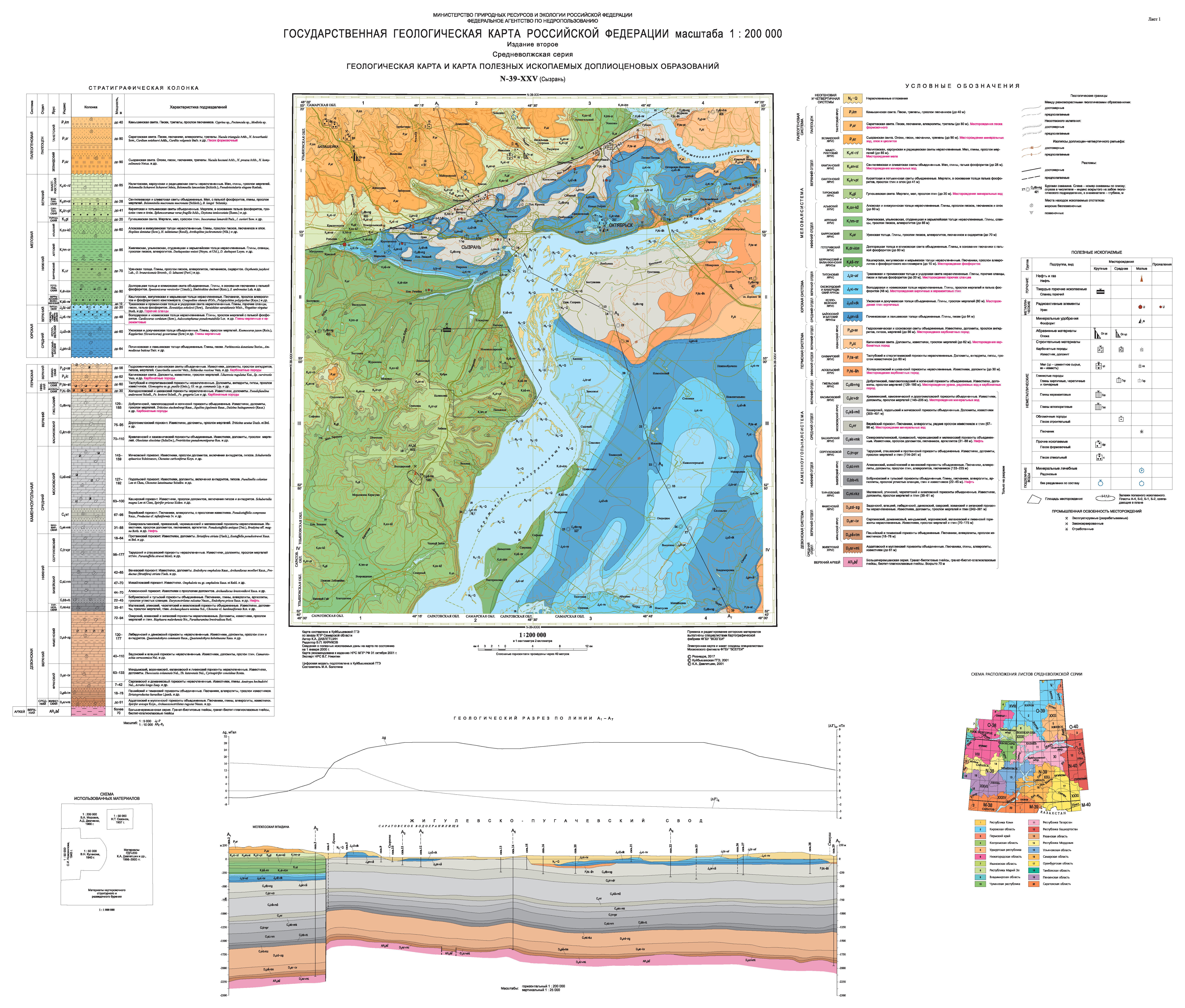 N-39-XXV (Сызрань). Государственная геологическая карта Российской  Федерации. Издание второе. Средневолжская серия. Геологическая карта и  карта полезных ископаемых доплиоценовых образований | Геологический портал  GeoKniga