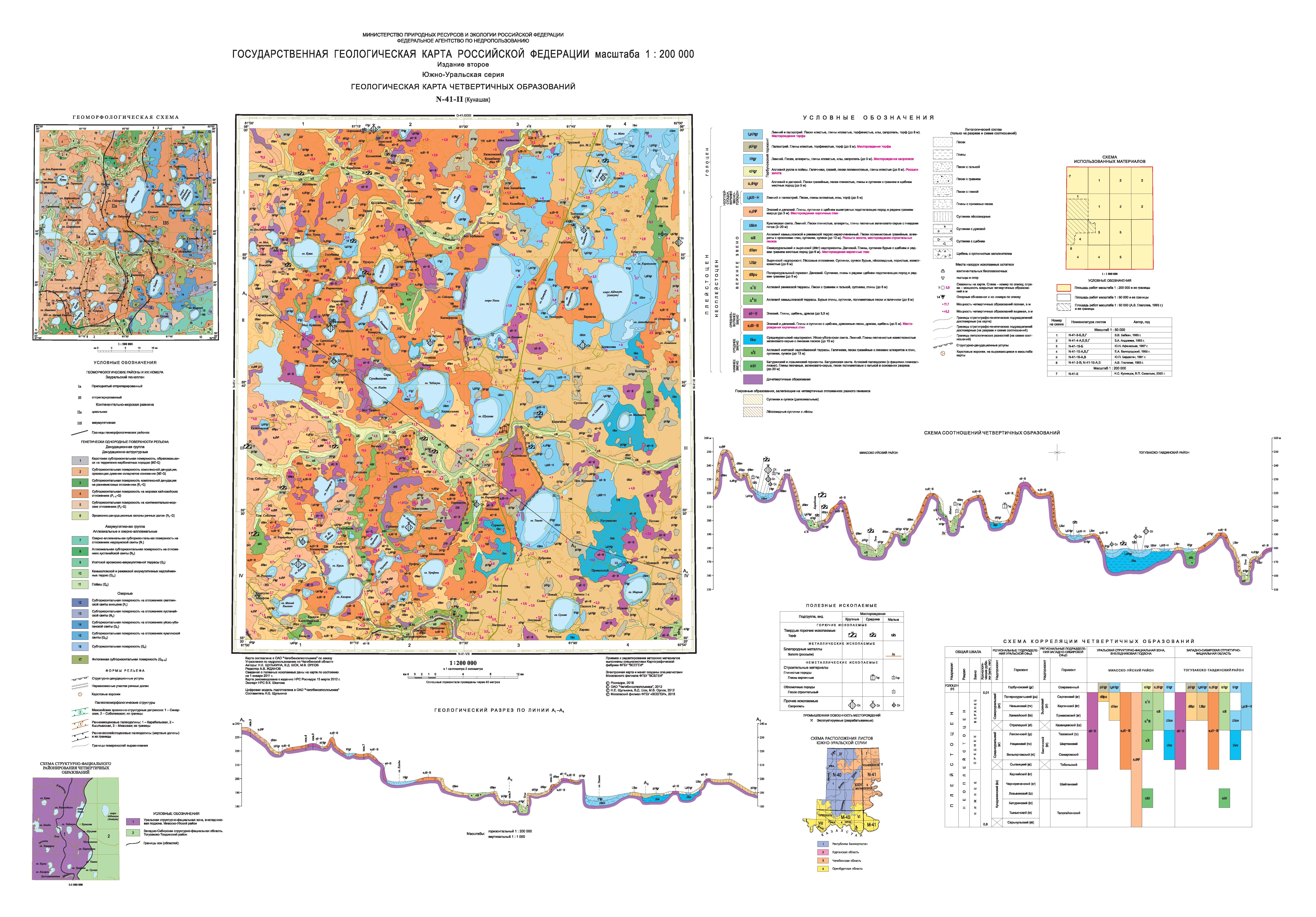 Государственная геологическая карта российской федерации карта четвертичных образований