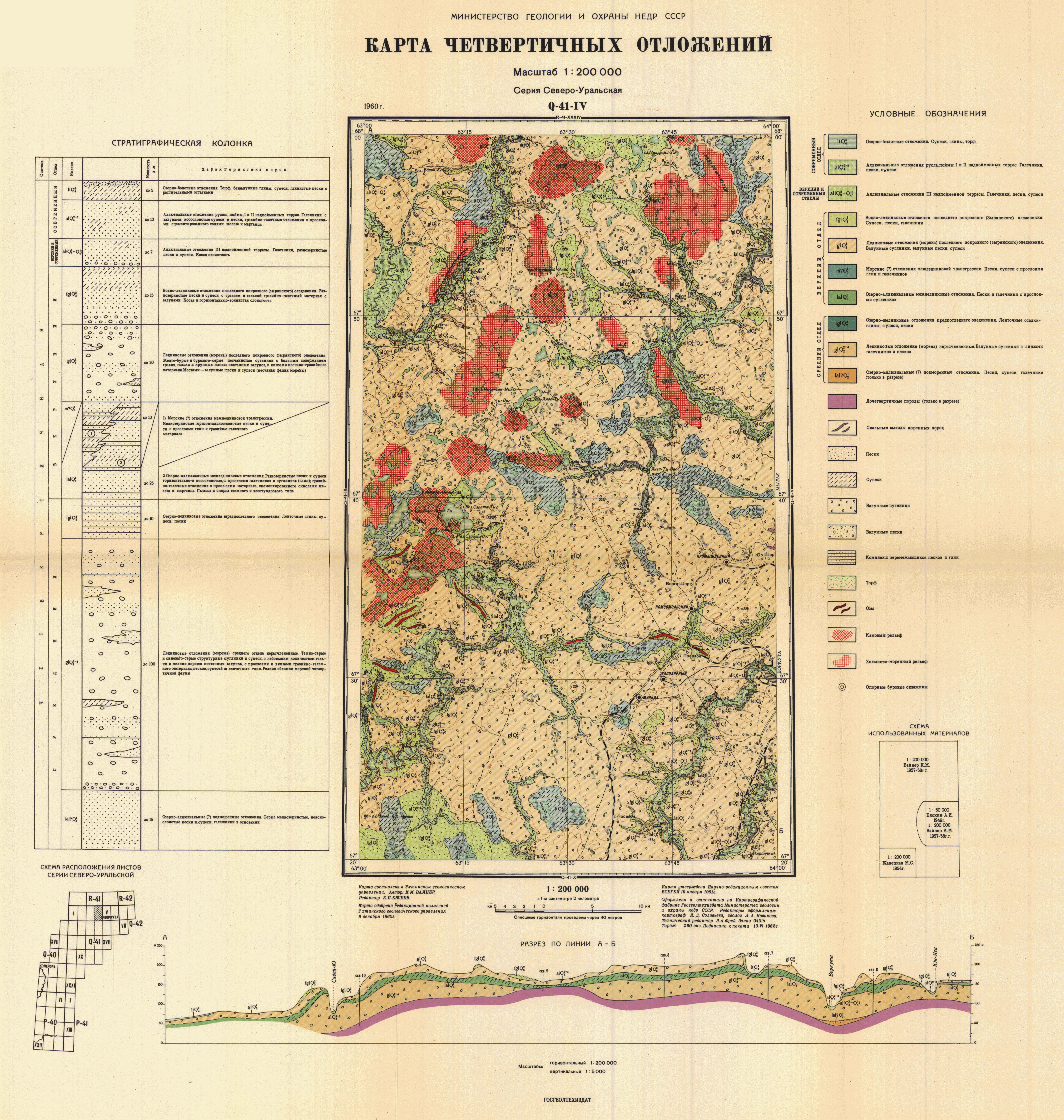 Карта четвертичных отложений урала