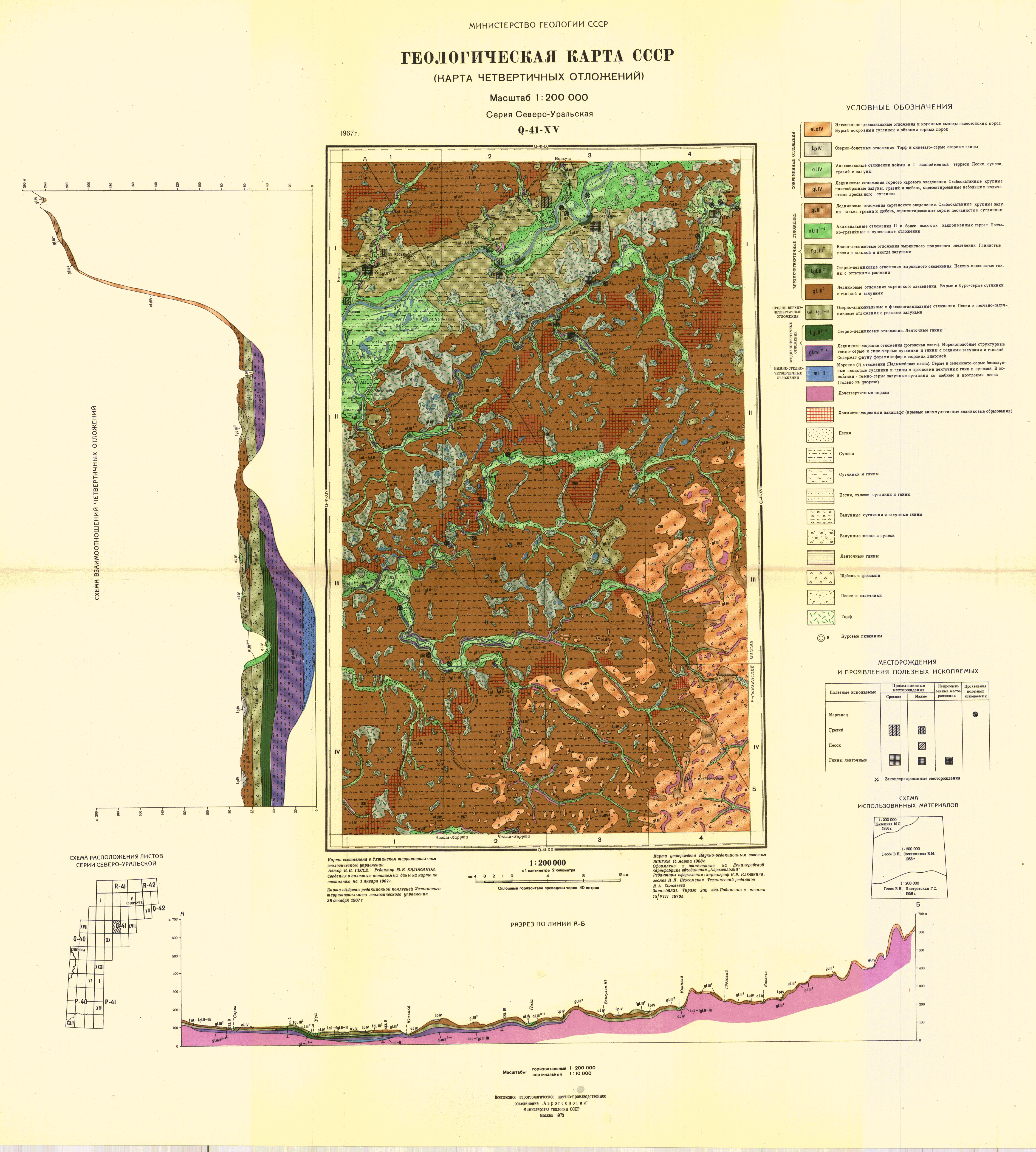 Карта четвертичных отложений урала