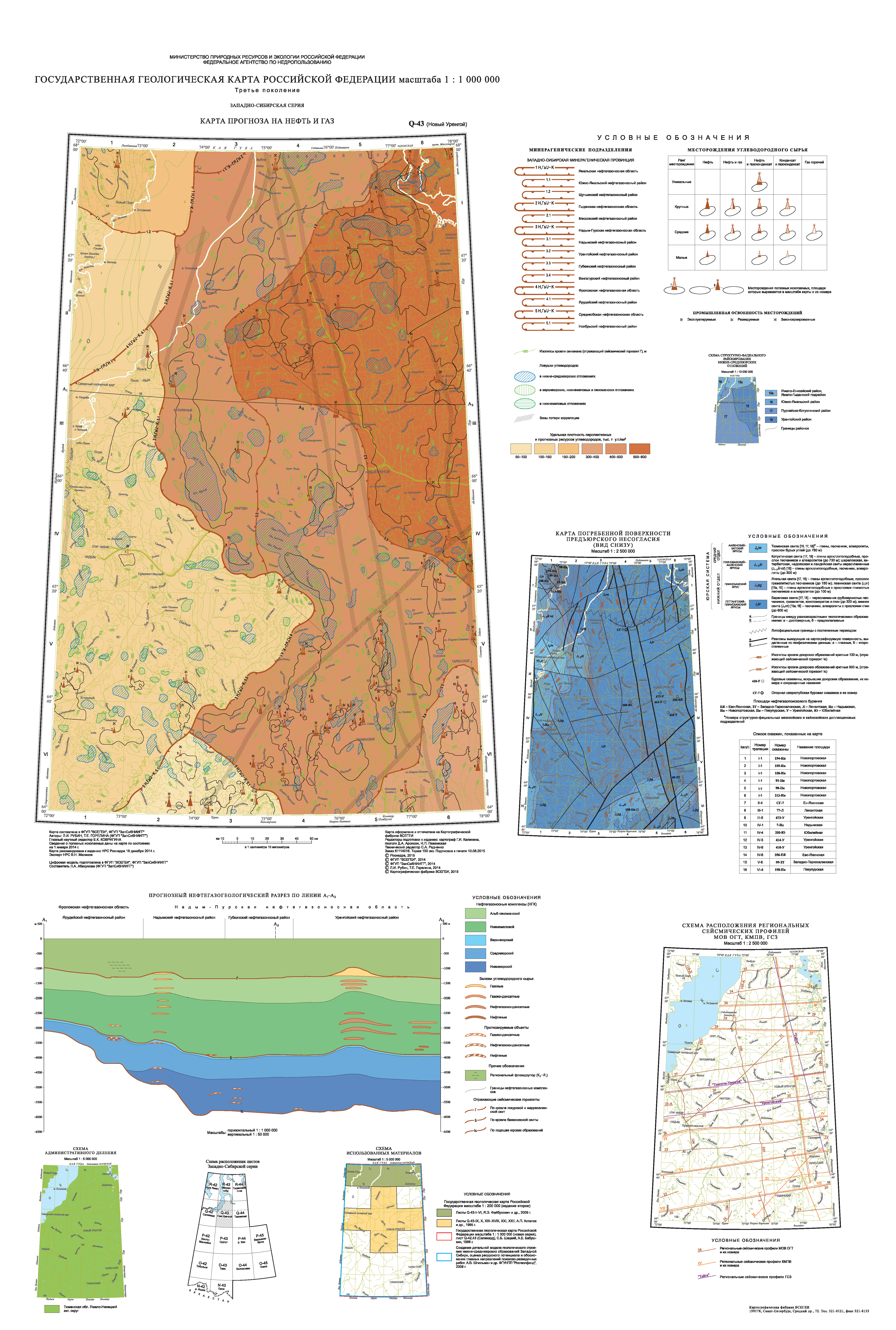 Q-43 (Новый Уренгой) Государственная геологическая карта Российской  Федерации. Третье поколение. Западно-Сибирская серия. Карта прогноза на  нефть и газ | Геологический портал GeoKniga