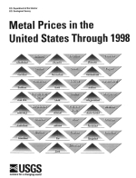 Metal prices in the United States Through / Стоимость металлов в США до 1998 года