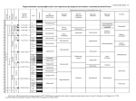 Межрегиональная стратиграфическая схема горизонтов (региоярусов) неогеновых отложений территории России.