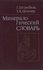 Минералогический словарь