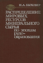 Распределение мировых ресурсов минерального сырья по эпохам рудообразования