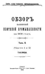 Совет съезда нефтепромышленников. Обзор Бакинской нефтяной промышленности за 1909 год. Том 2. Части 1 и 2. Таблицы