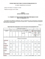 Справочник работника газовой промышленности