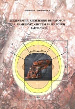 Технология крепления выработок для камерных систем разработки с закладкой