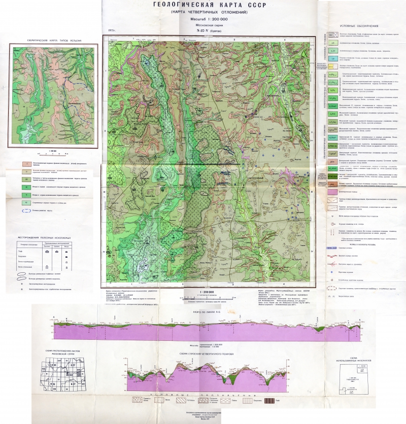 Карта четвертичных отложений москвы
