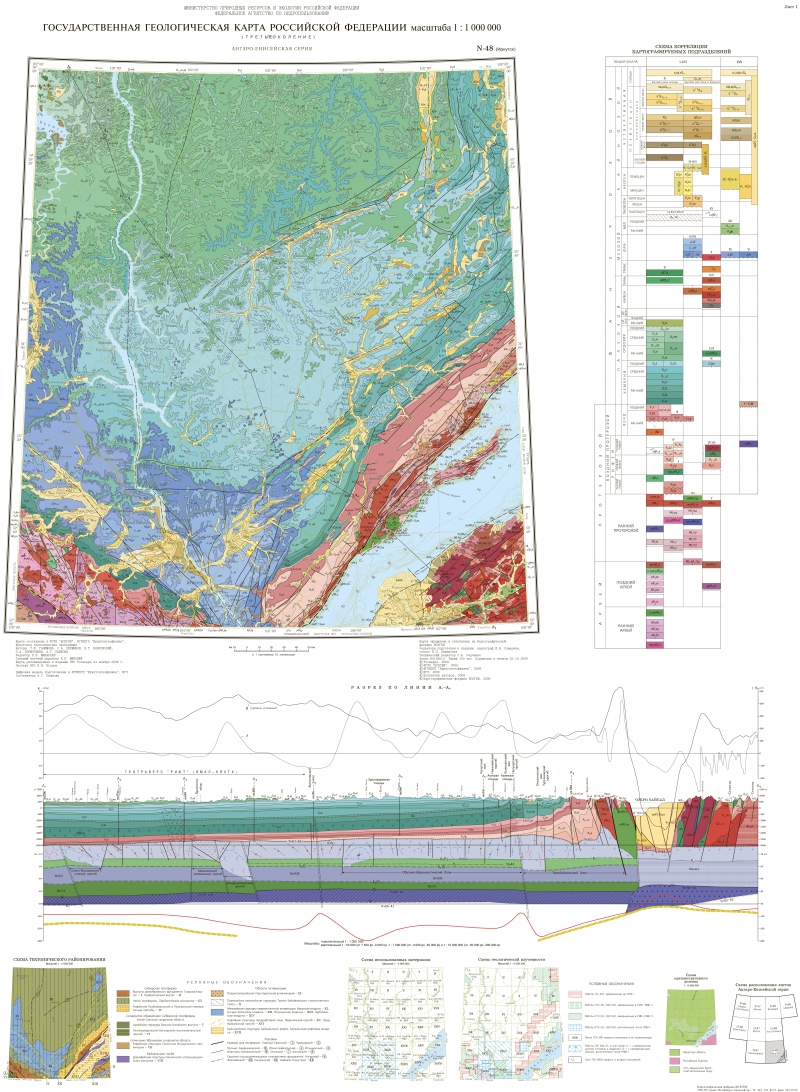 Государственная геологическая карта россии