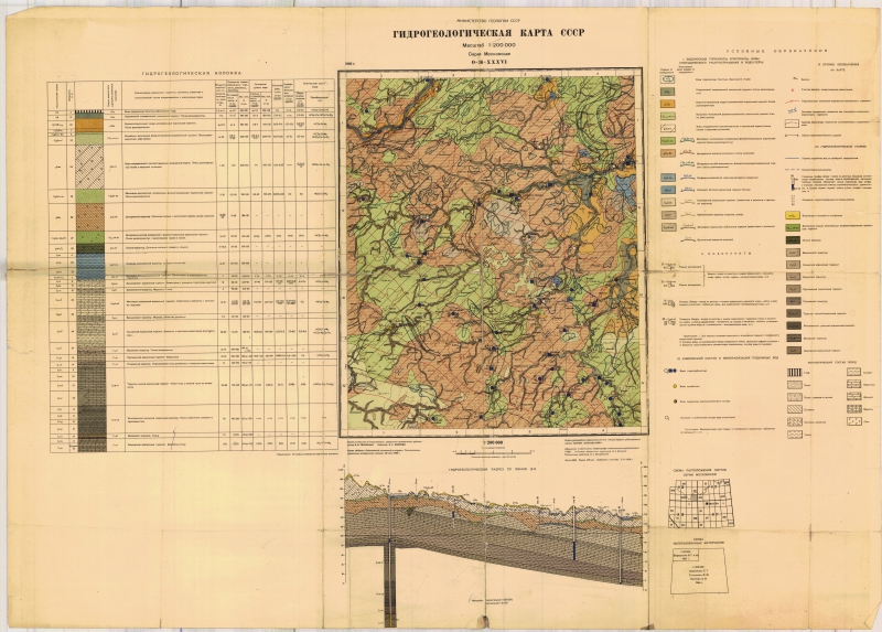 Геологические и гидрогеологические карты