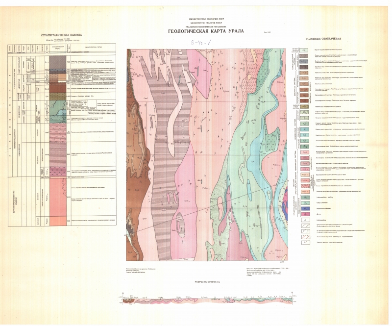 Геологическая карта урала