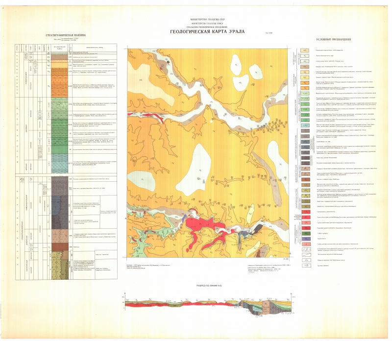 Легенда геологической карты. Геологическая карта Урала. Геологическая карта, масштаб: 1:200000 1966. Геологическая карта Урала. Геология Урала карта. Геология Свердловской области карта.