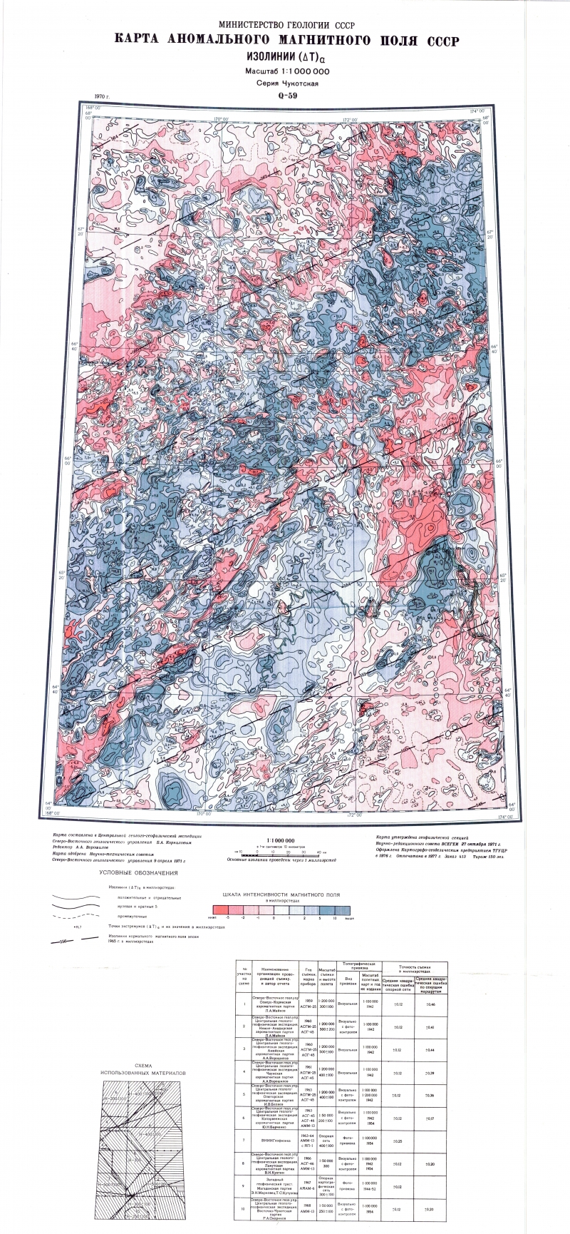 Карта магнитных аномалий. Карта аномалий ВГИ. Подробная карта СССР масштаба 1 к 1000000.