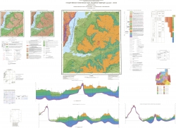 N-39-XXXI (Пугачев). Государственная геологическая карта Российской Федерации. Издание второе. Средневолжская серия. Геологическая карта неогеновых и четвертичных образований